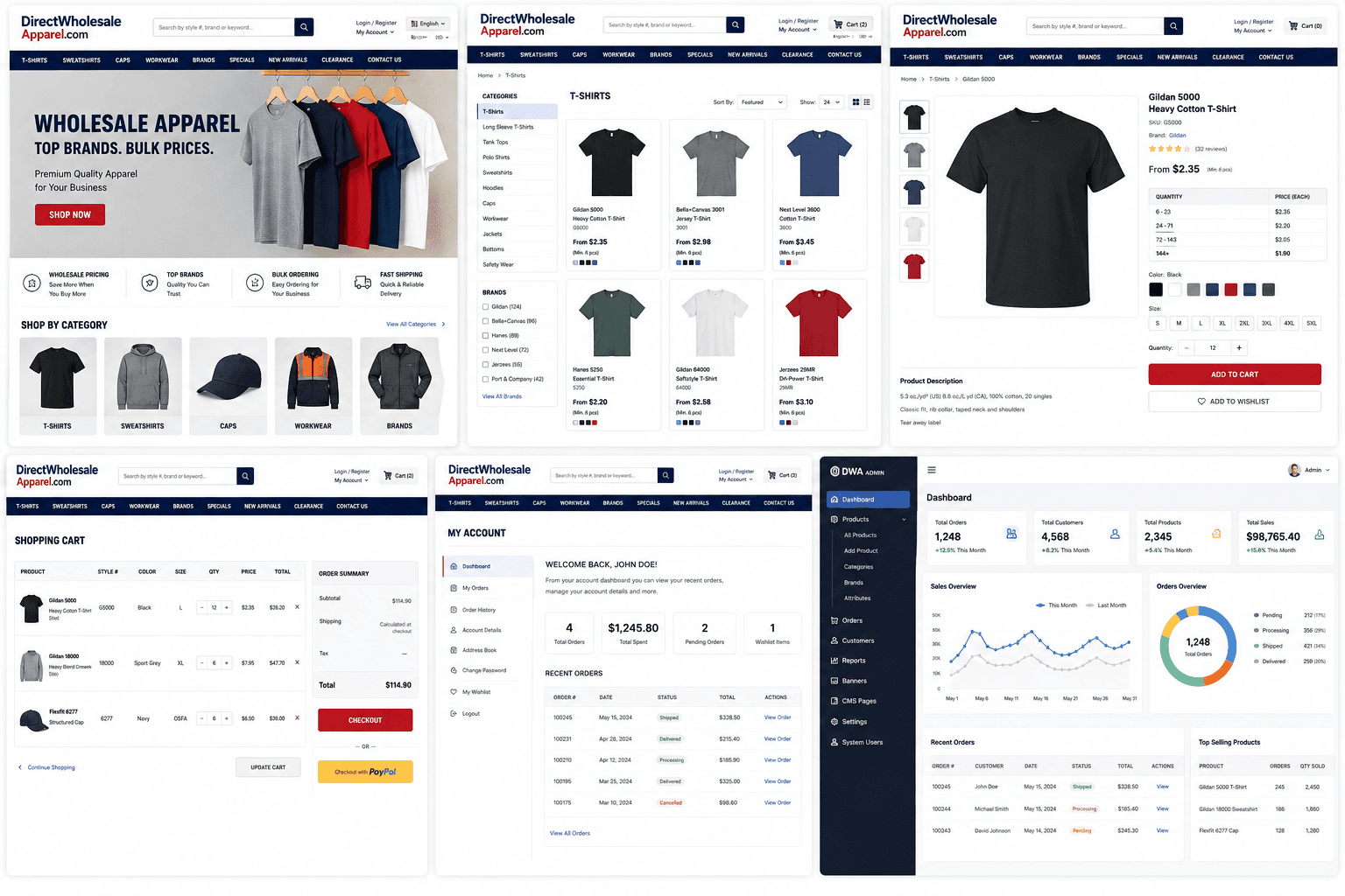 DirectWholesaleApparel.com