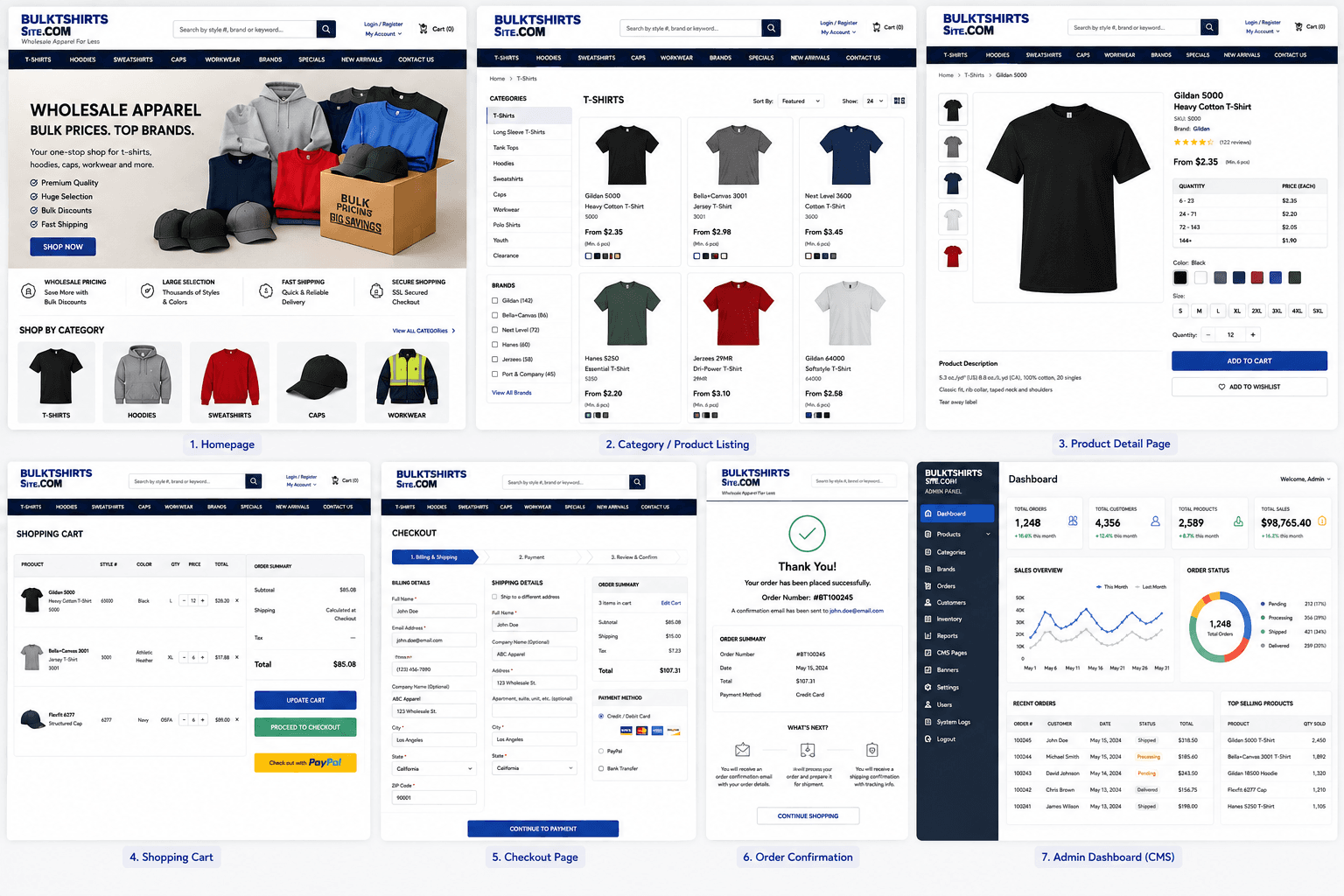 BulkTshirtsSite.com