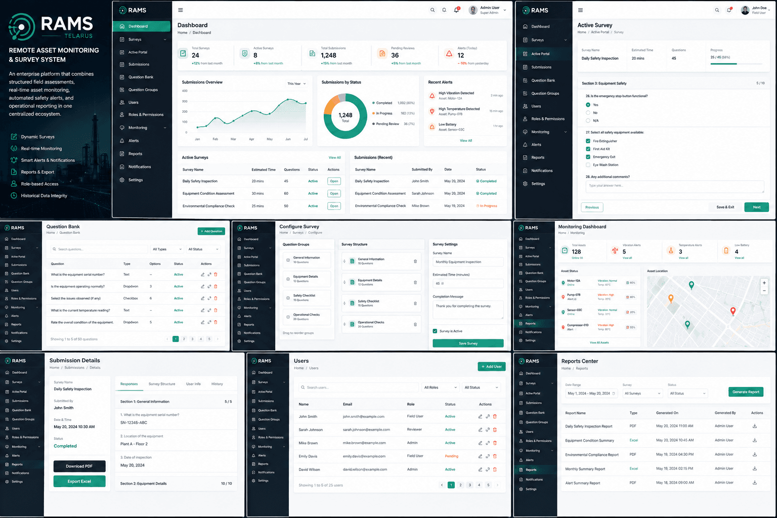 RAMS (Telarus) Enterprise Platform